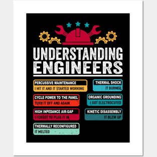 Understanding Engineers Engineering Student Posters and Art